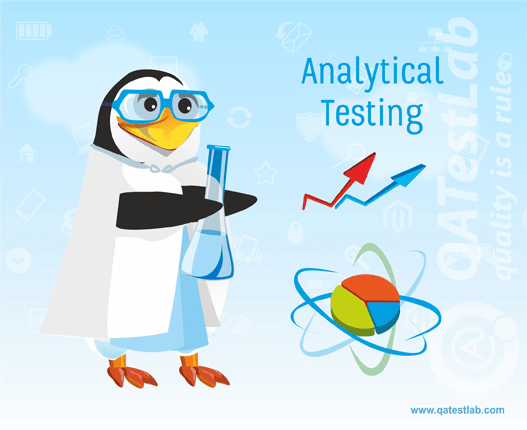 Analytical Testing Analytical Testing