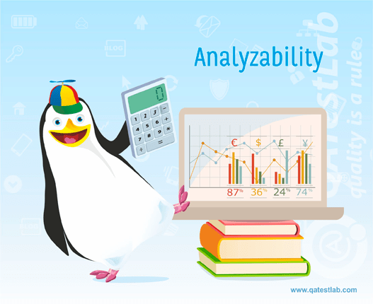 Analyzability Analyzability