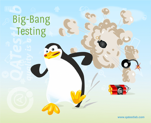 Big-Bang Testing Big-Bang Testing