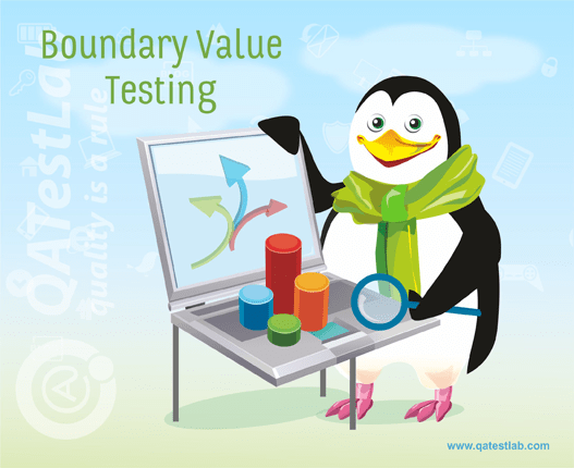 Boundary Value Testing Boundary Value Testing