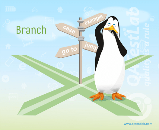 Branch