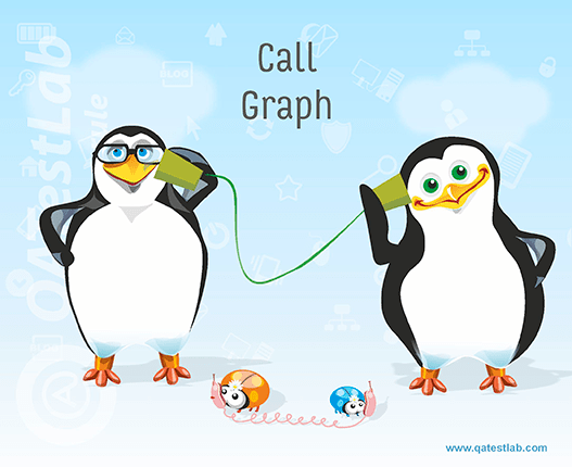 Call Graph Call Graph