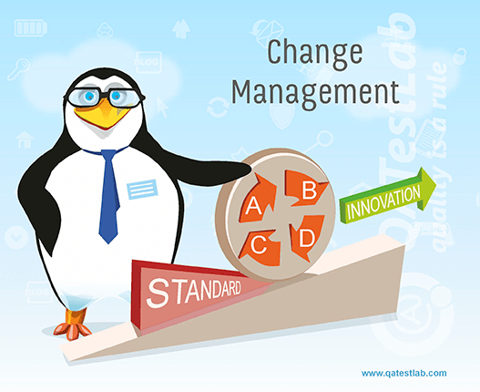 Change Management Change Management
