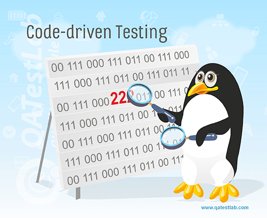 Code-driven Testing Code-driven Testing