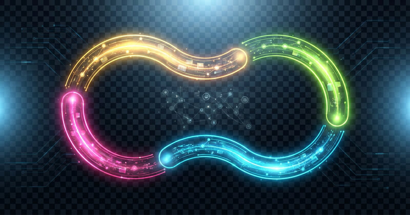 Continuous Testing Implementation