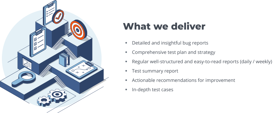 What we deliver E com