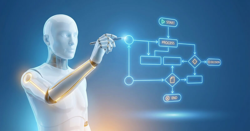 Why Is the Ability to Defocus Important for Testing?