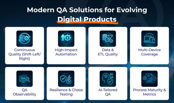 Quality That Keeps You Ahead in Digital Transformation 02 2