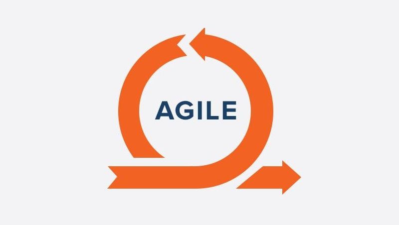 Software Testing in Agile Environment