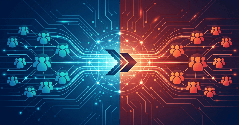 software testing company