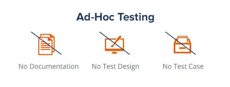 The Fundamentals of Ad-hoc Testing