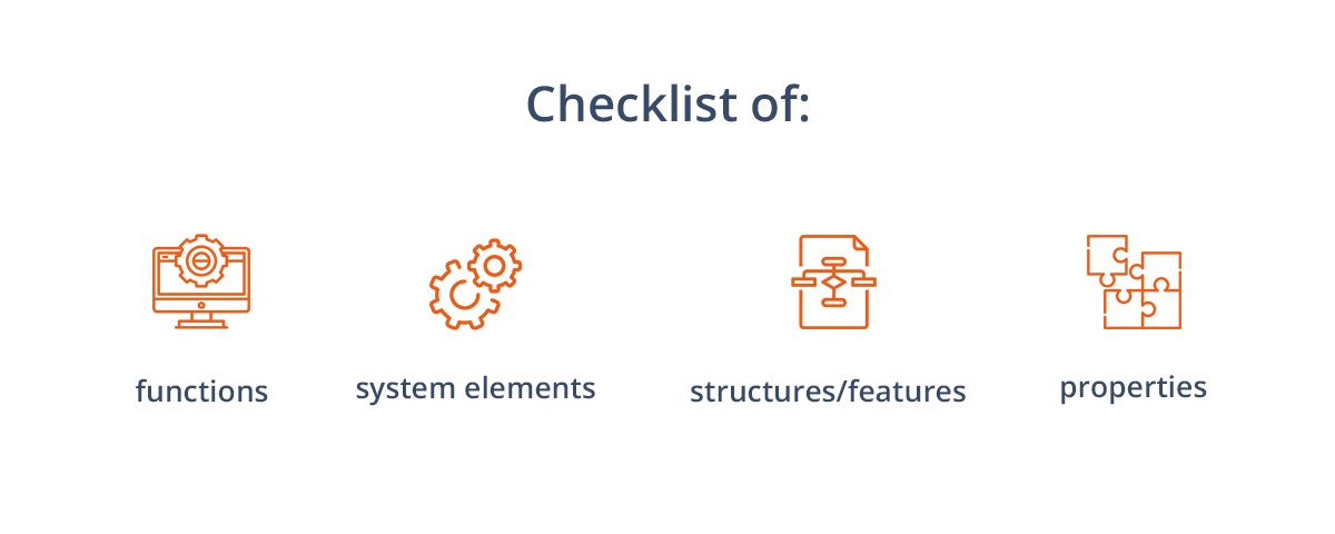 What Is Checklist-Based Testing?